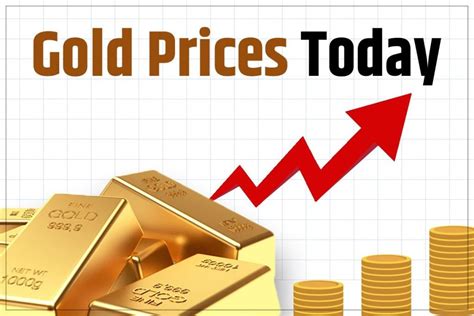 gold live price today.